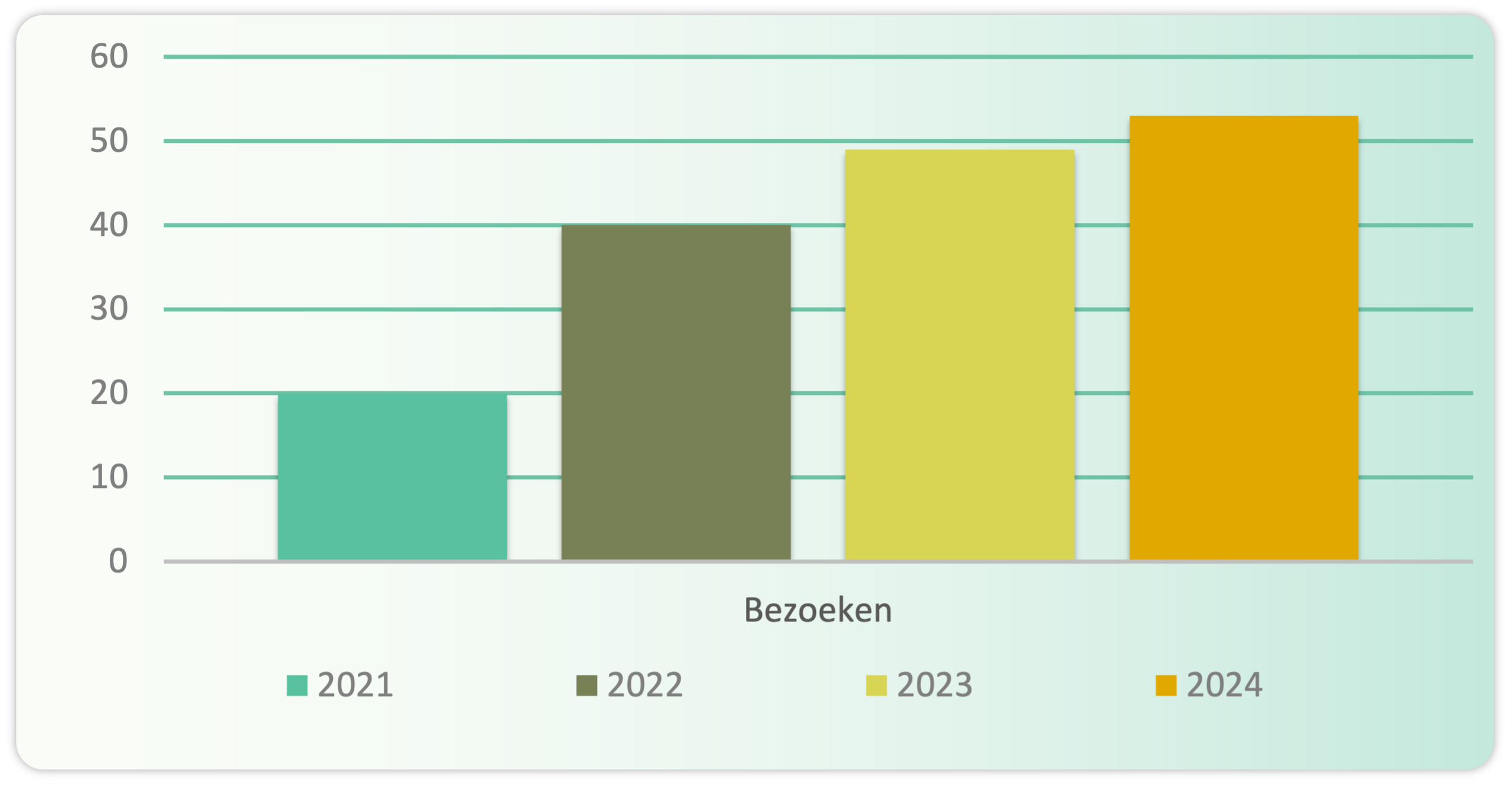 end of waste wallonie 1
